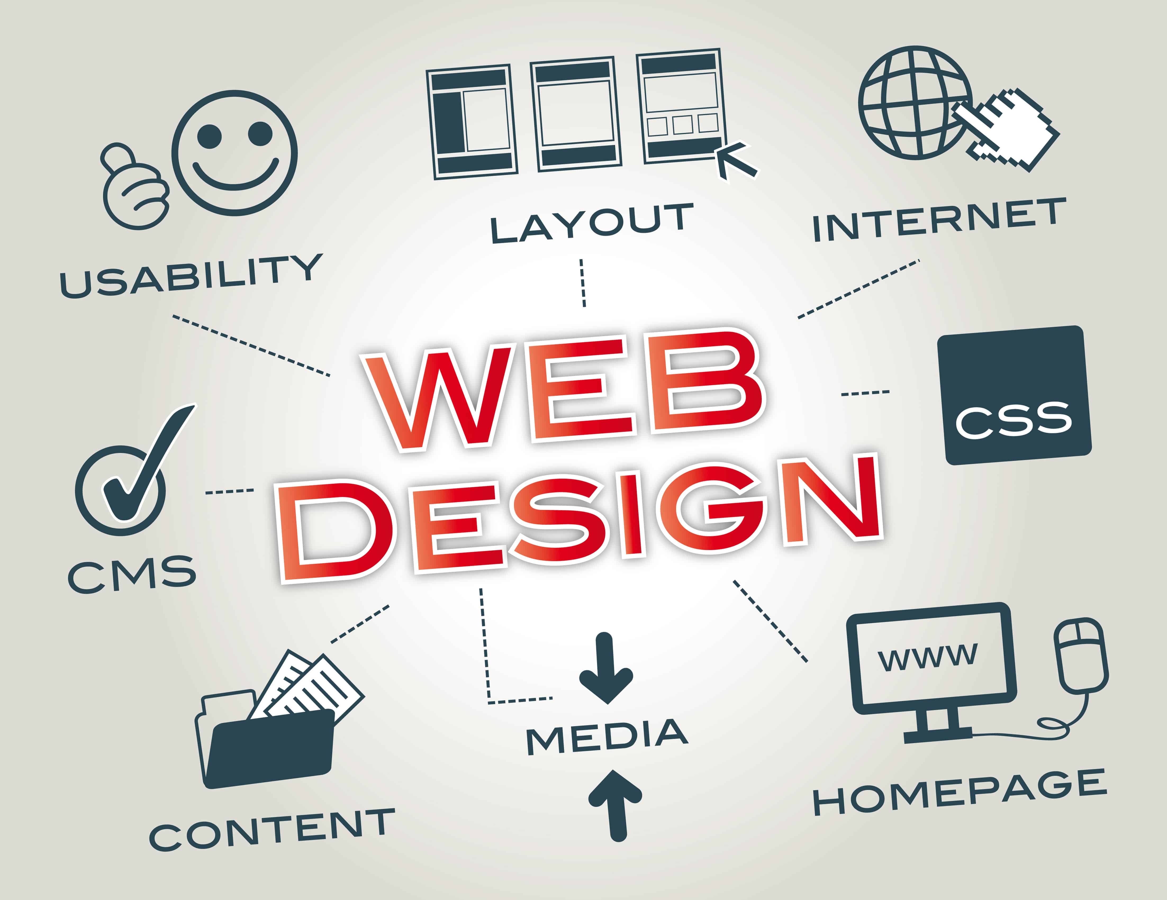 Utah Web Design Firm